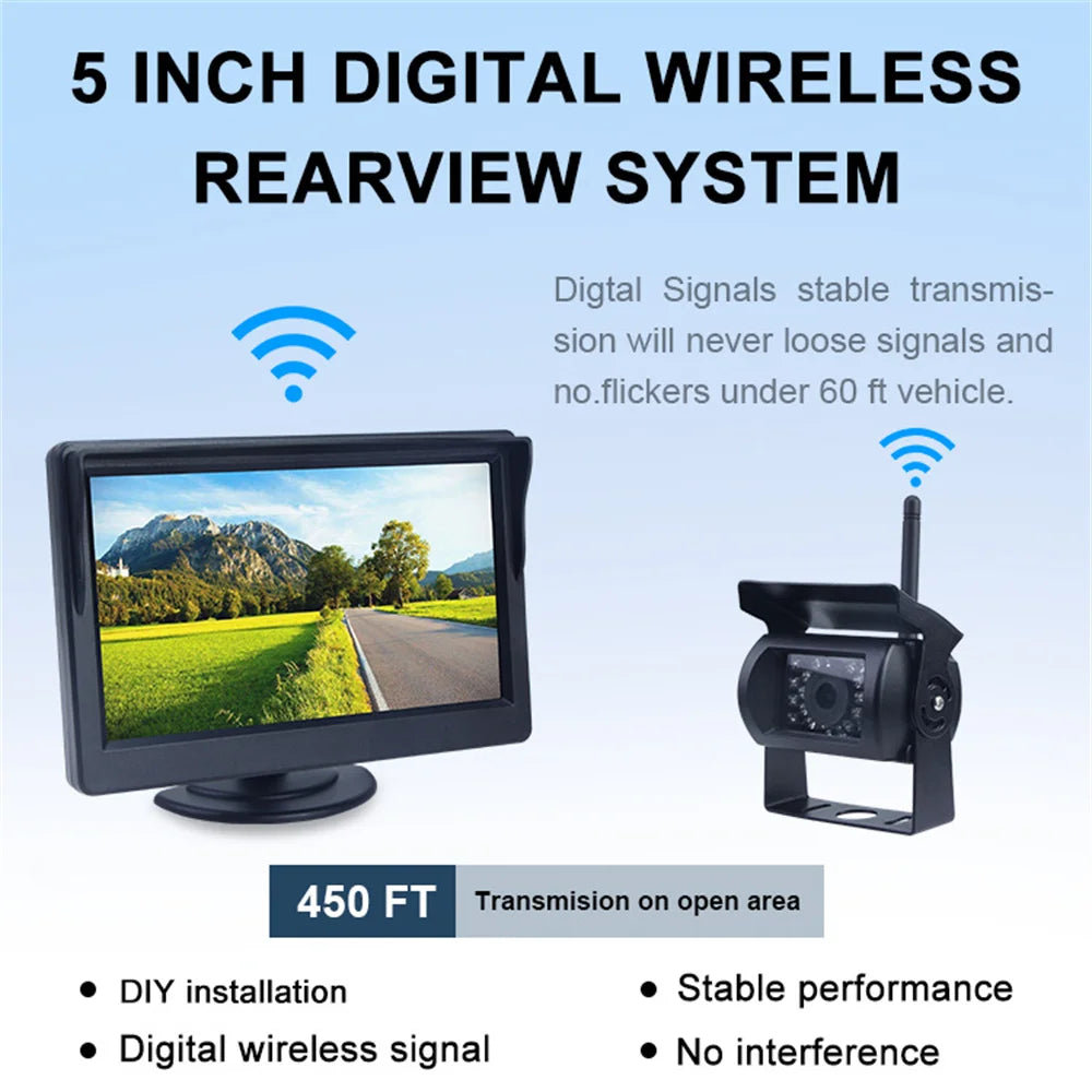 Gearyx Rear — Solar Wireless Reversing Camera + 5" Monitor — view 2
